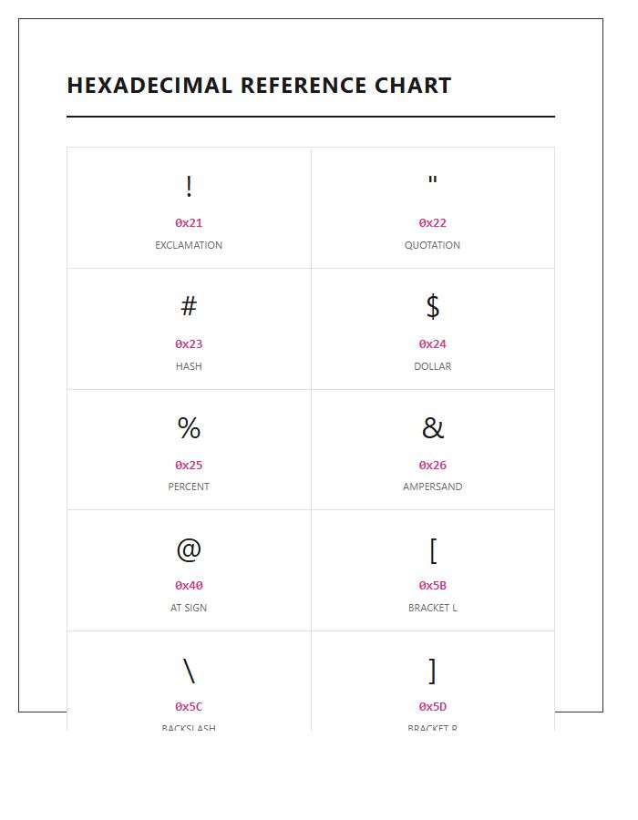 Hexadecimal Coding Symbols Printable Chart Reference