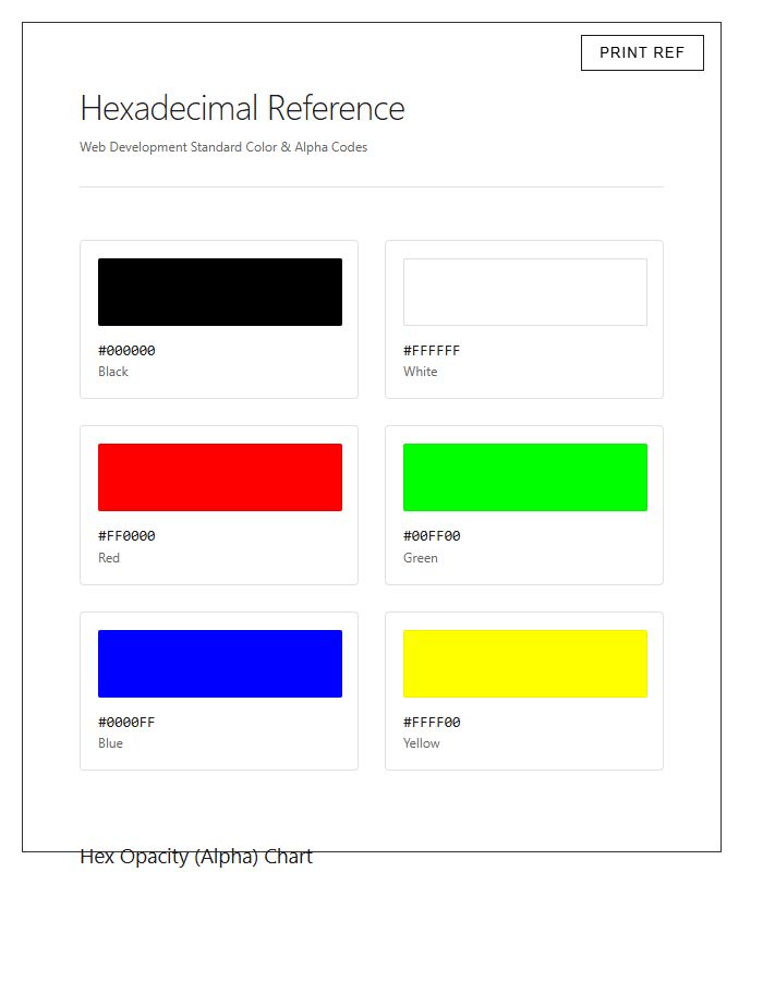 Web Development Hexadecimal Printable Chart Reference