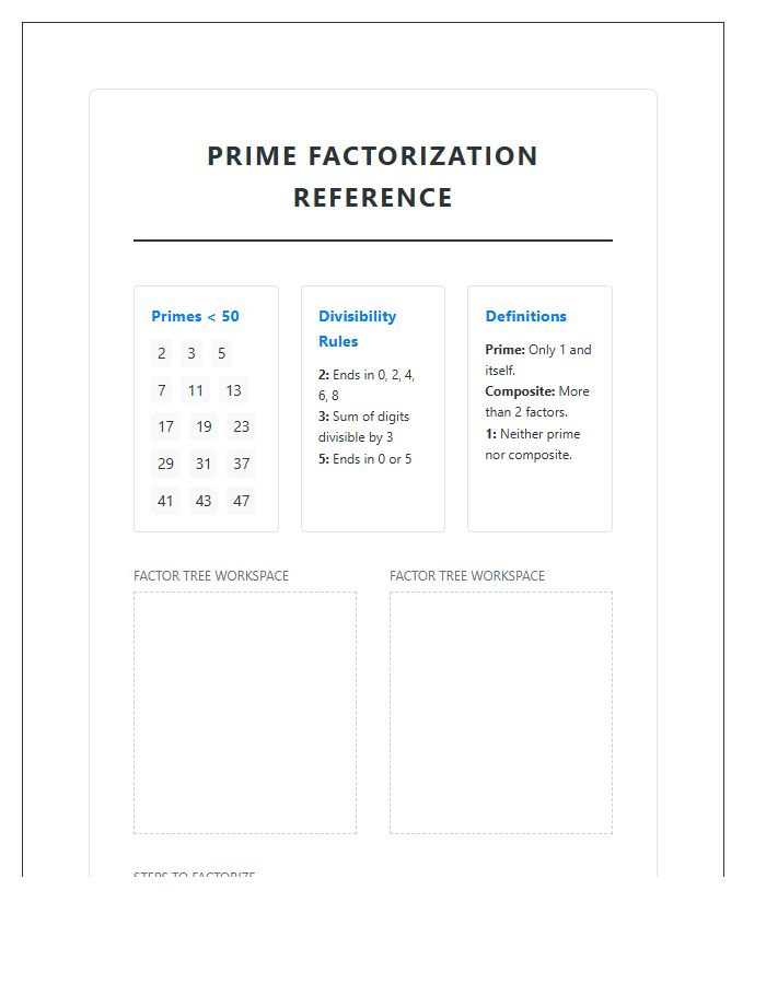 Prime Factorization Aid Printable Chart