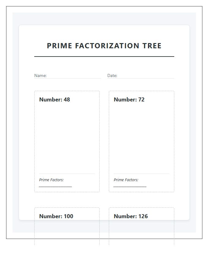 Prime Factorization Tree Printable Chart