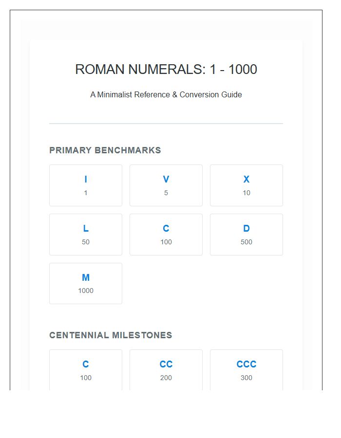 Roman Numerals One To One Thousand Printable Chart Information Guide