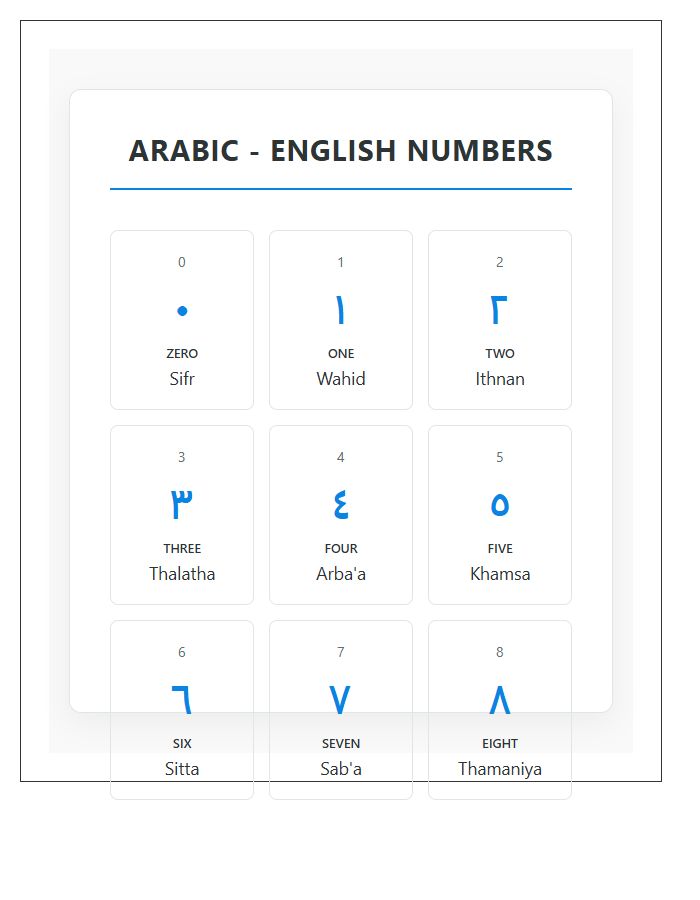 Bilingual Arabic English Numbers Printable Chart