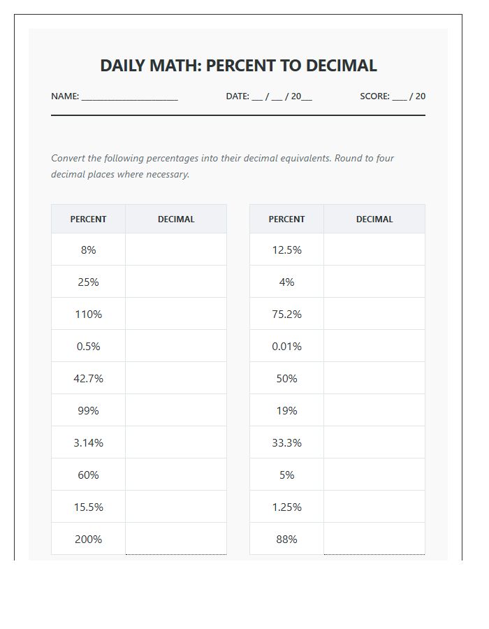 Daily Math Percent To Decimal Printable Chart Exercises