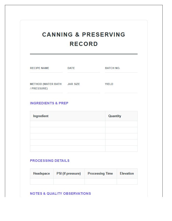 Canning And Preserving Recipe Printable Chart
