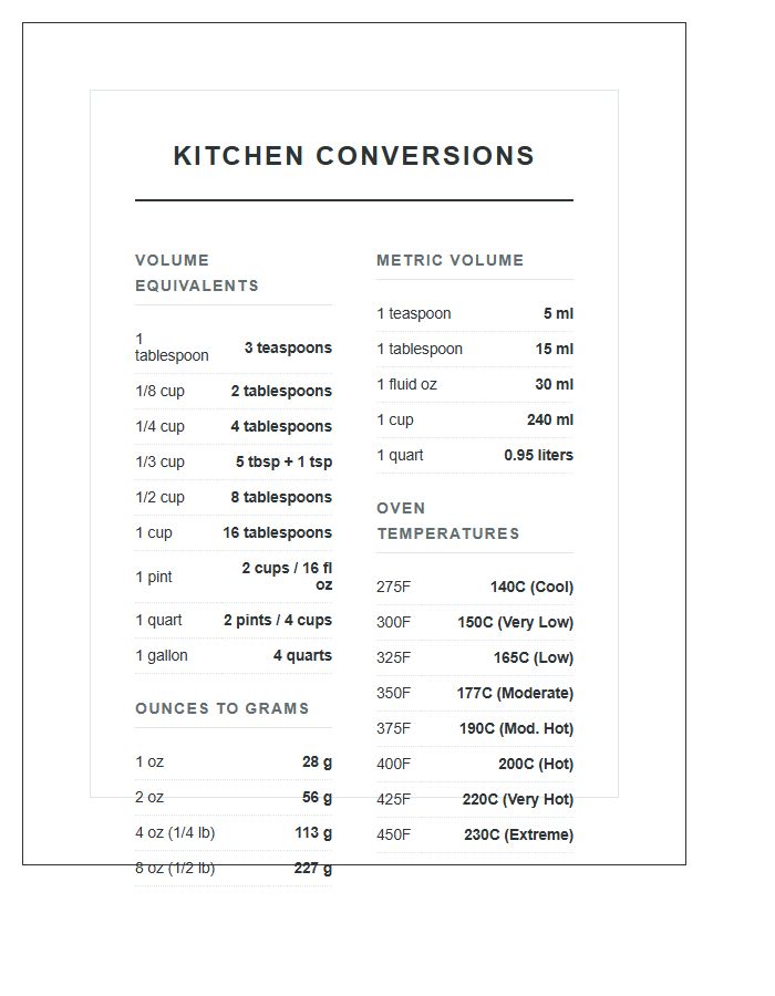 Kitchen Recipe Measurement Conversion Printable Chart