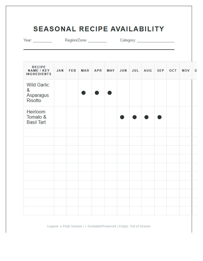 Seasonal Recipe Availability Tracking Printable Chart