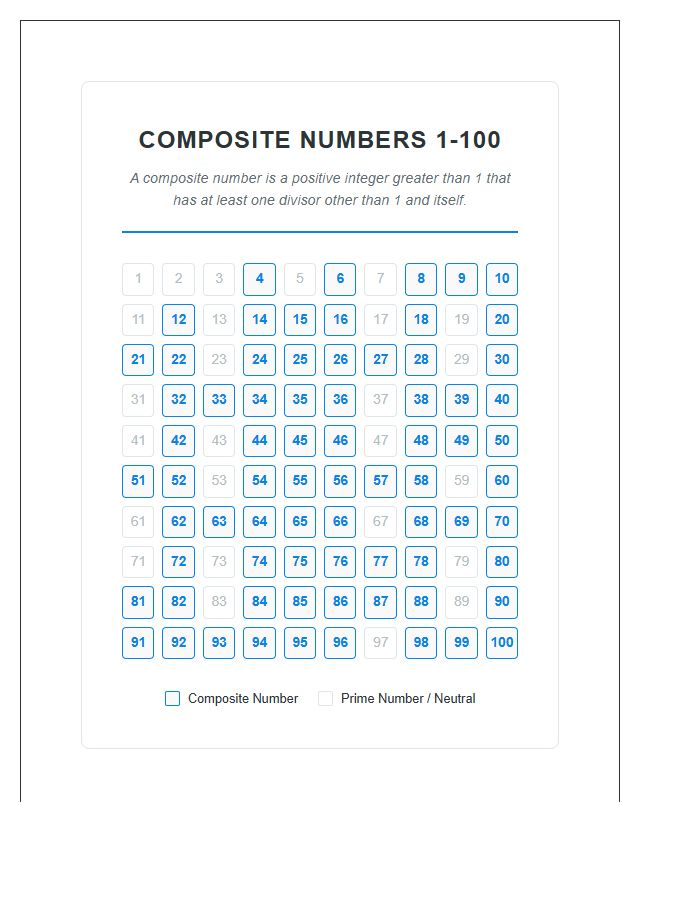 Student Handbook Composite Numbers Printable Chart Insert