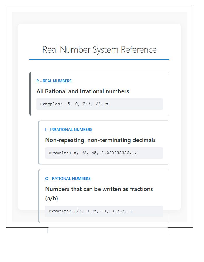 Real Number System Printable Chart Reference Guide