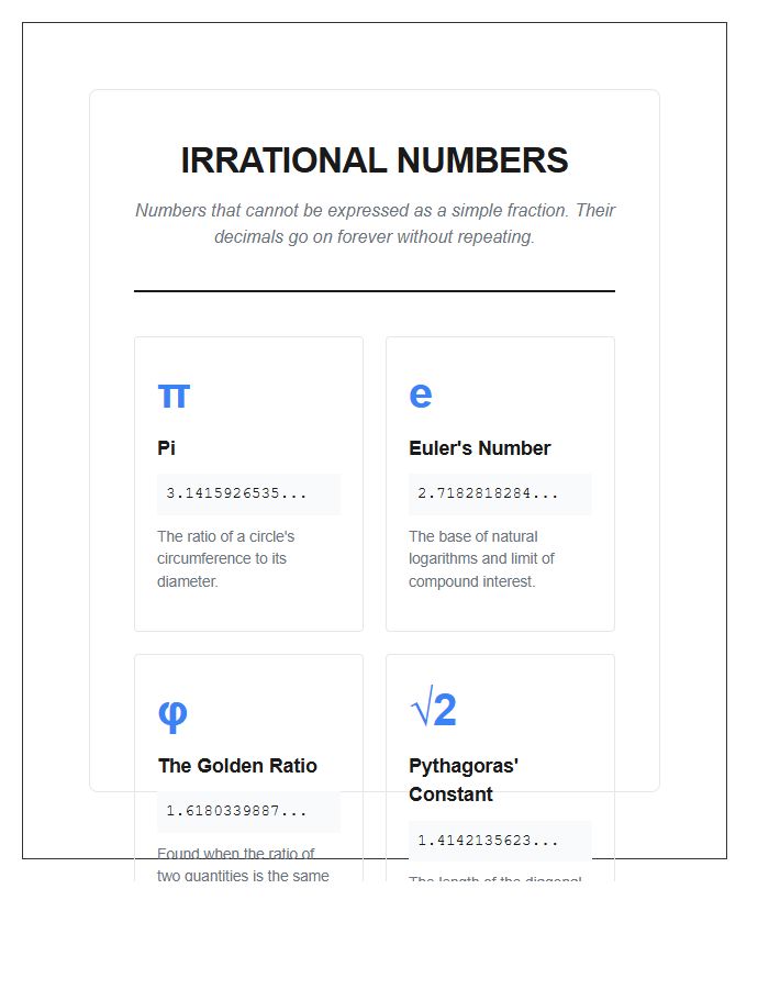 Visual Irrational Numbers Printable Chart For Classrooms