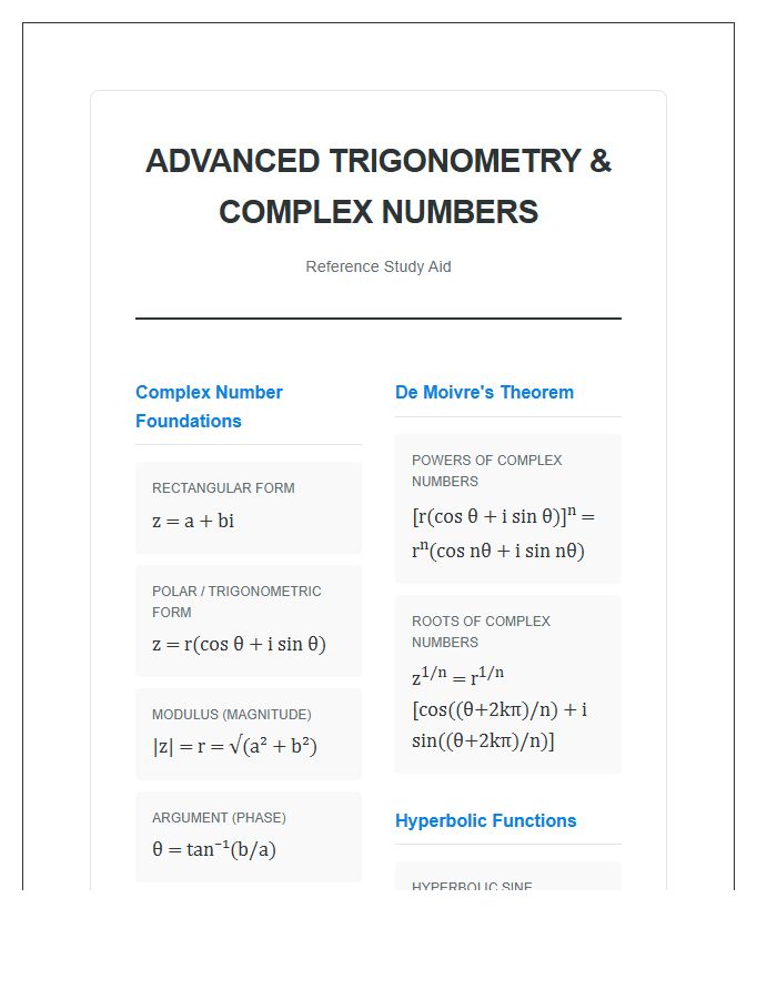 Advanced Trigonometry Complex Numbers Printable Chart Study Aid