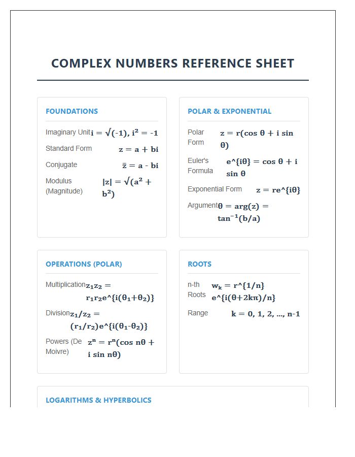 College Level Complex Numbers Printable Chart Formula Sheet