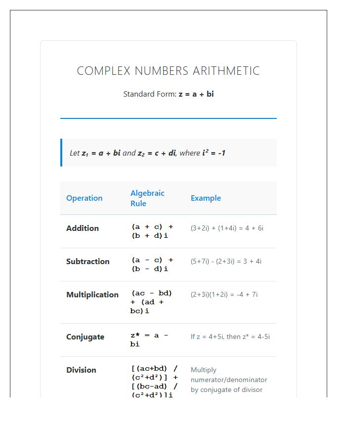 Complex Numbers Arithmetic Operations Printable Chart For High School