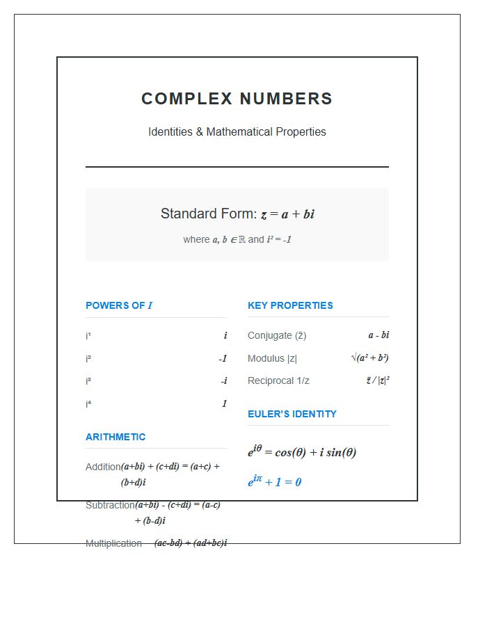 Complex Numbers Identity And Properties Printable Chart Poster