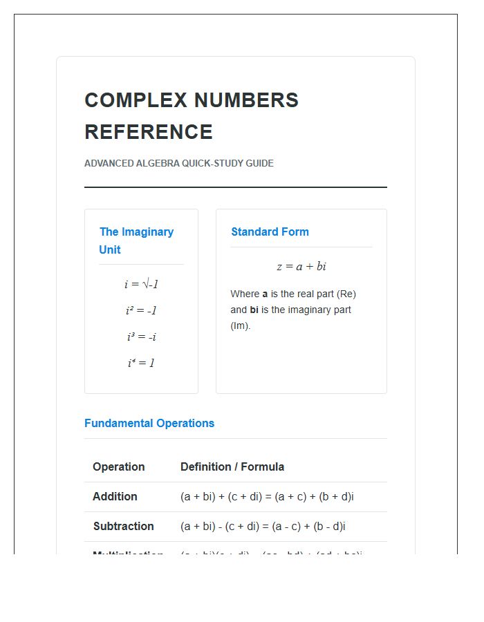 Complex Numbers Operations Printable Chart For Advanced Algebra
