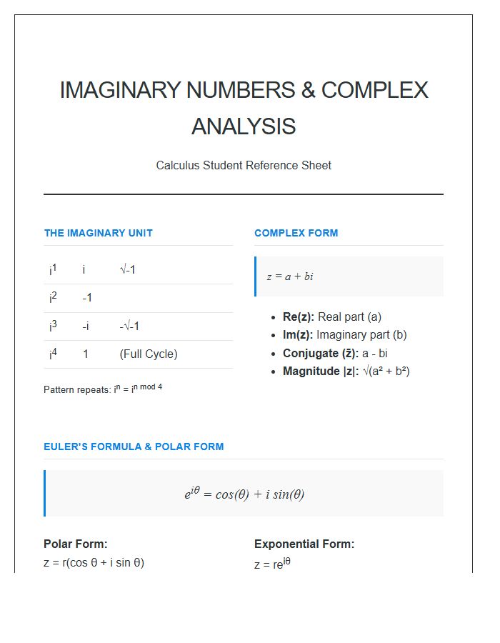 Imaginary Numbers Reference Printable Chart For Calculus Students