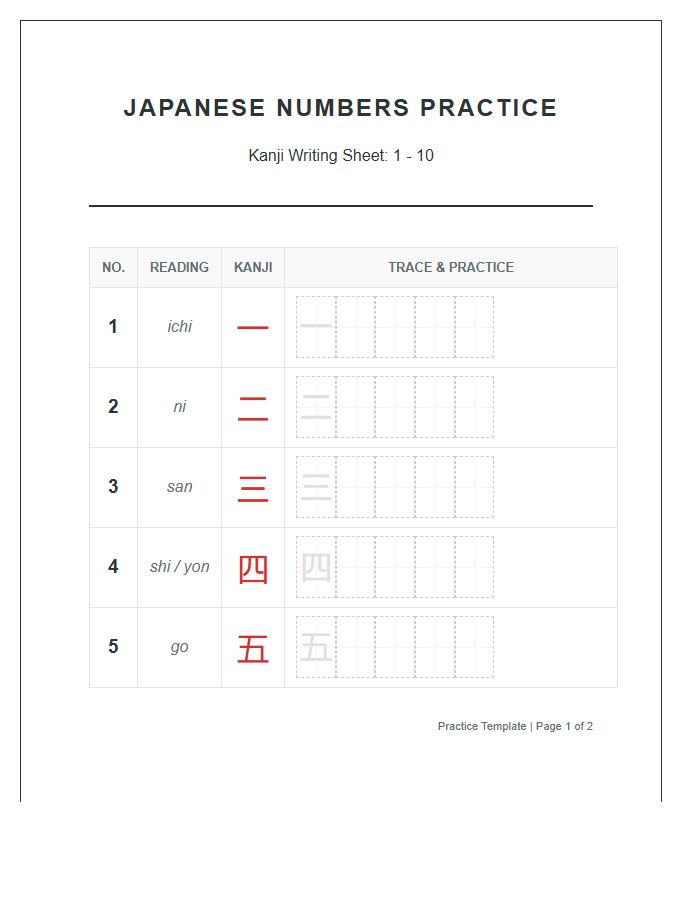 Japanese Number Writing Practice Printable Chart With Kanji
