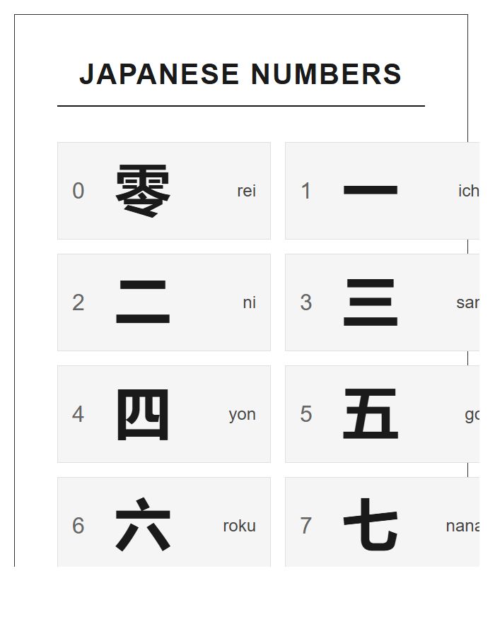 Large Print Japanese Numbers Printable Chart With Kanji