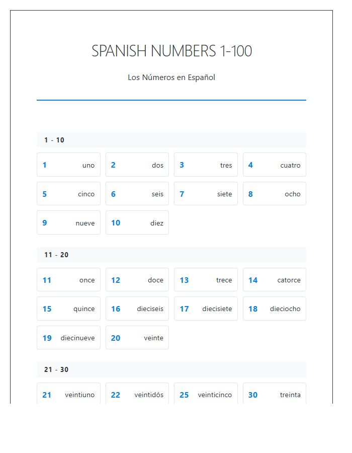 Beginner Spanish Numbers One To One Hundred Printable Chart