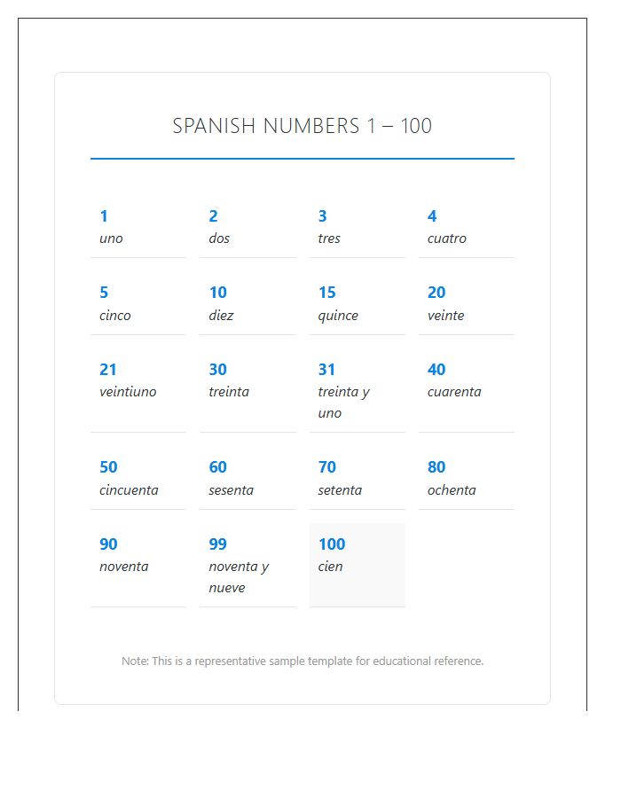 Homeschool Spanish Numbers One To One Hundred Printable Chart