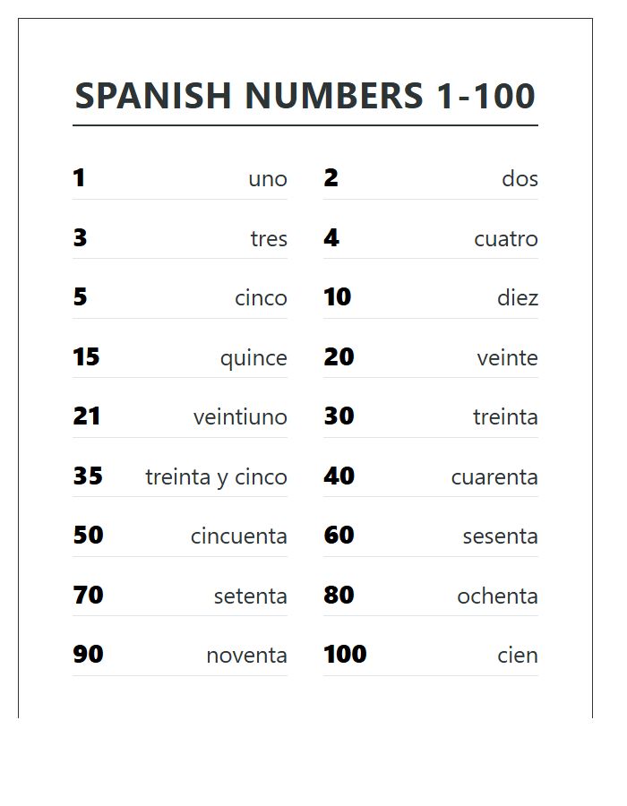 Large Print Spanish Numbers One To One Hundred Printable Chart