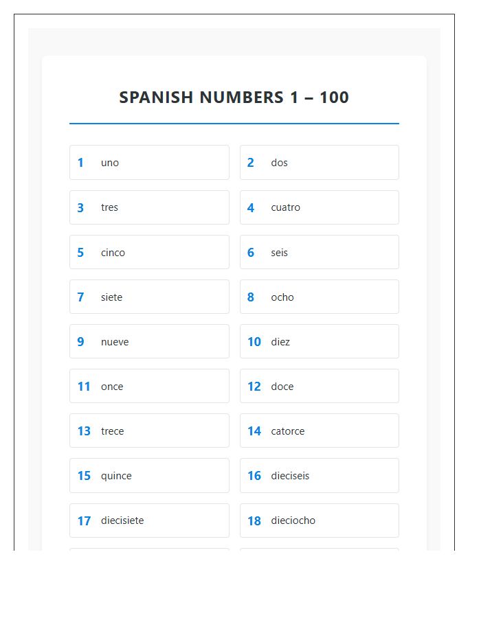 Student Spanish Numbers One To One Hundred Printable Chart