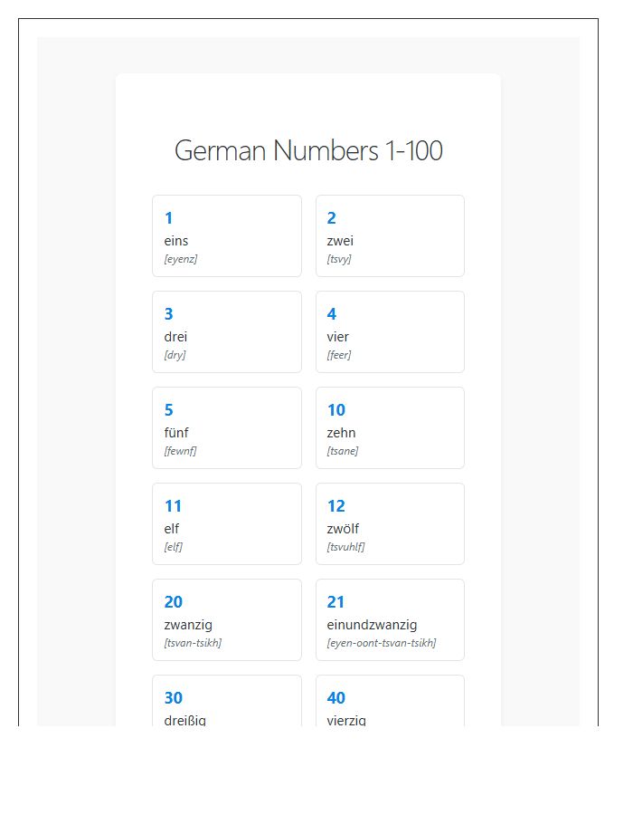 German Numbers 1-100 Printable Chart With Pronunciation Guide