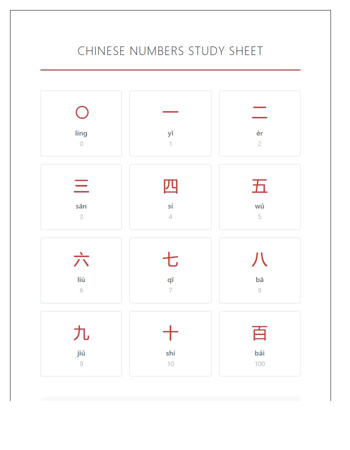 Chinese Numbers Counting Printable Chart Study Sheet