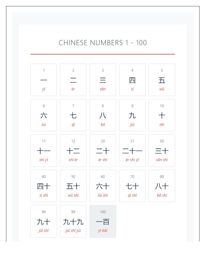 Chinese Numbers One To One Hundred Printable Chart