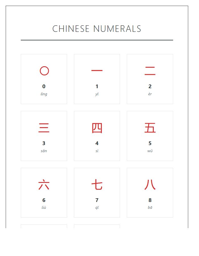 Chinese Numbers Printable Chart And Symbols