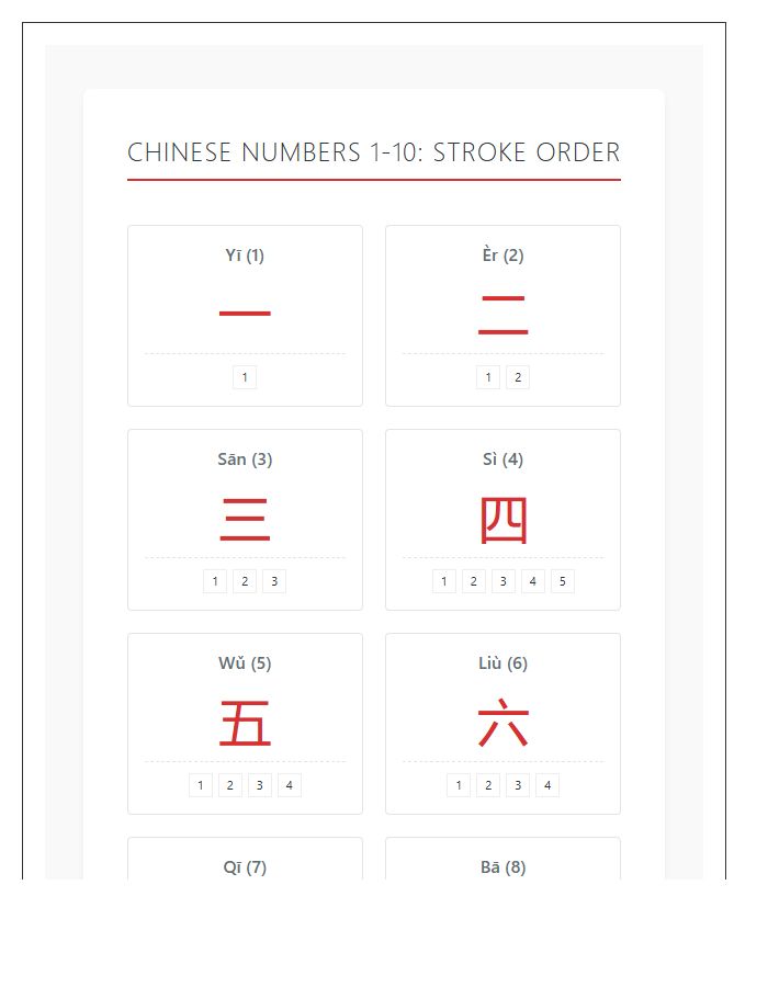 Chinese Numbers Stroke Order Printable Chart Reference