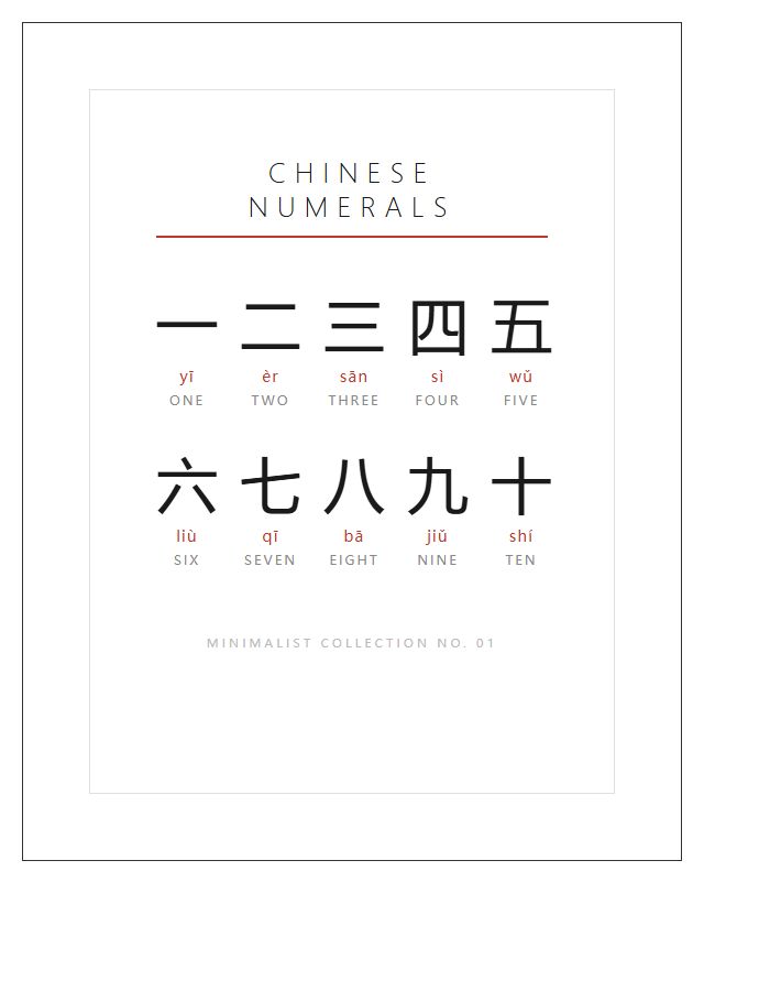 Elegant Chinese Numbers Printable Chart For Decor