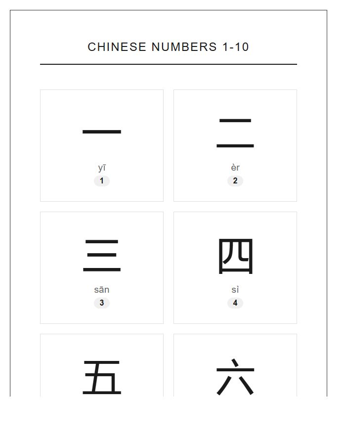 Large Print Chinese Numbers Printable Chart For Classrooms