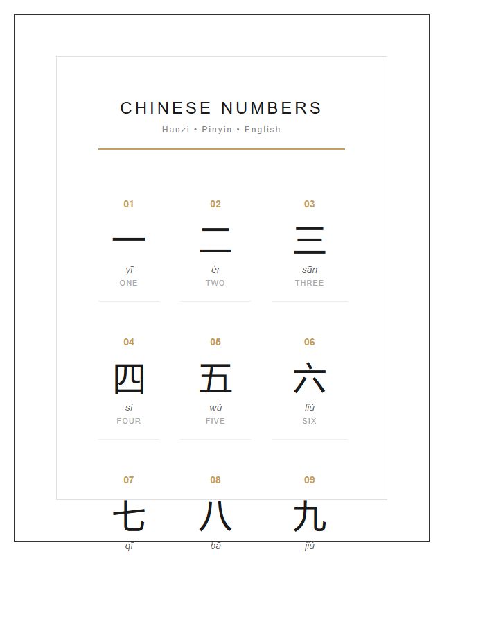 Professional Chinese Numbers Printable Chart Wall Art