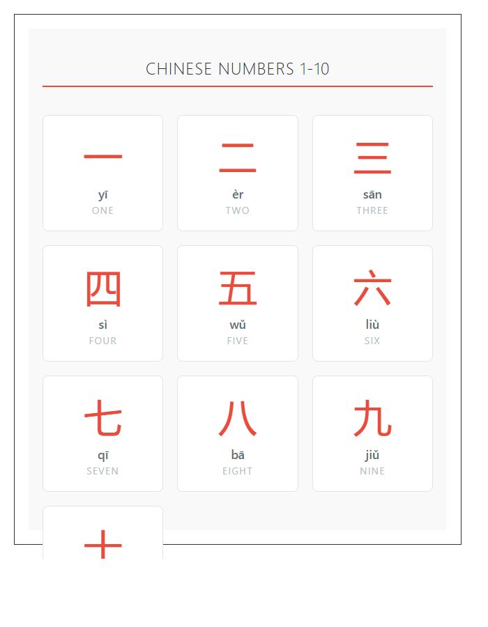Visual Chinese Numbers Printable Chart Learning Aid