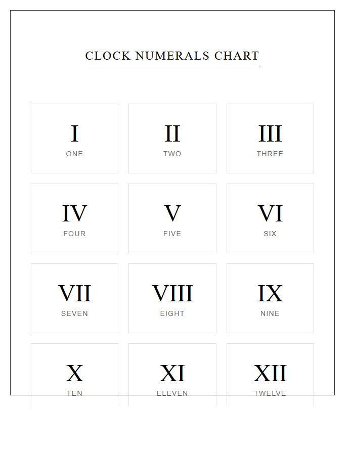 Black And White Roman Numerals Clock Numbers Printable Chart