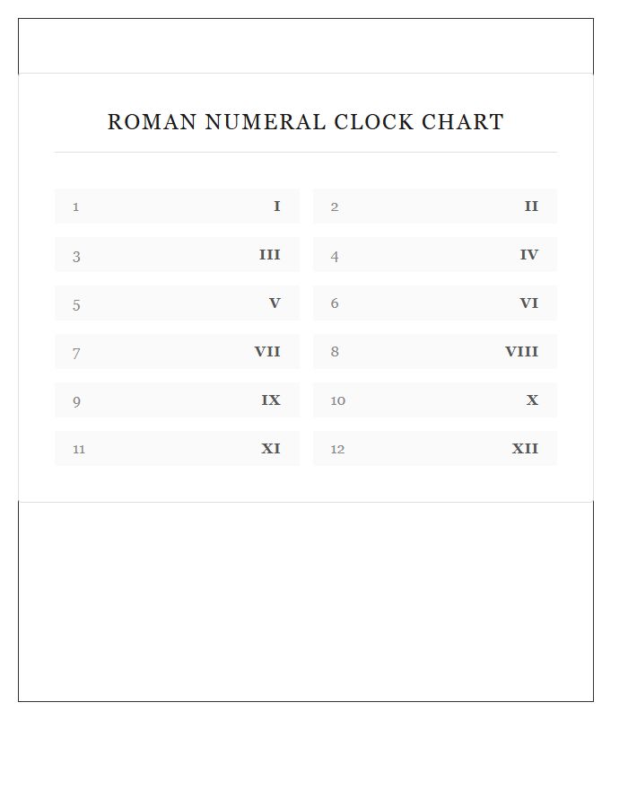Classic Roman Numerals Clock Numbers Printable Chart