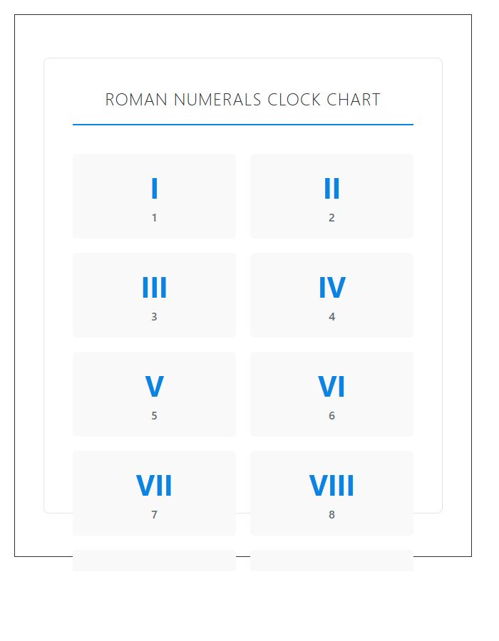Classroom Roman Numerals Clock Numbers Printable Chart