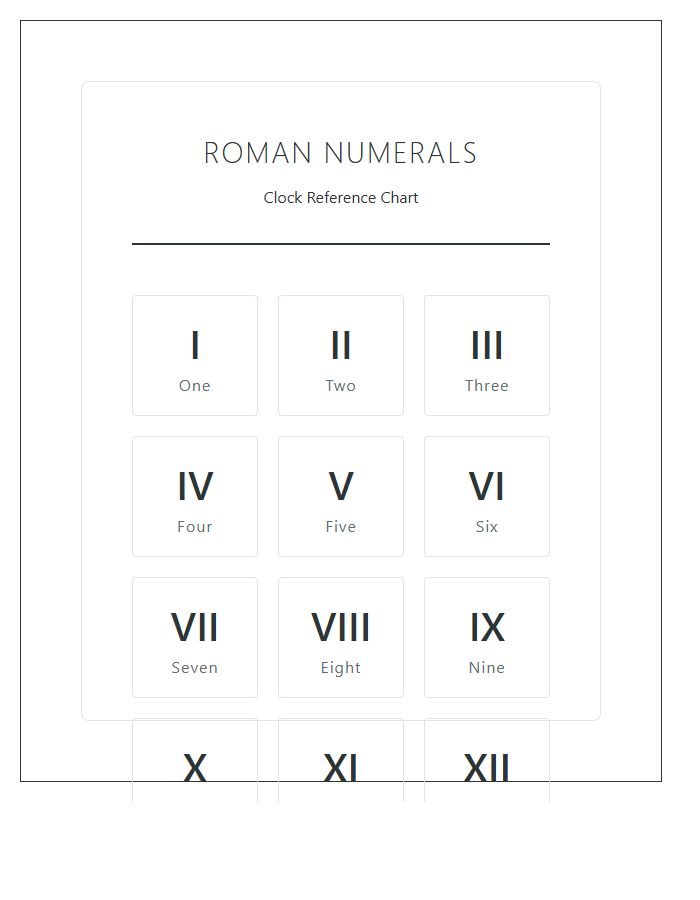 Educational Roman Numerals Clock Numbers Printable Chart