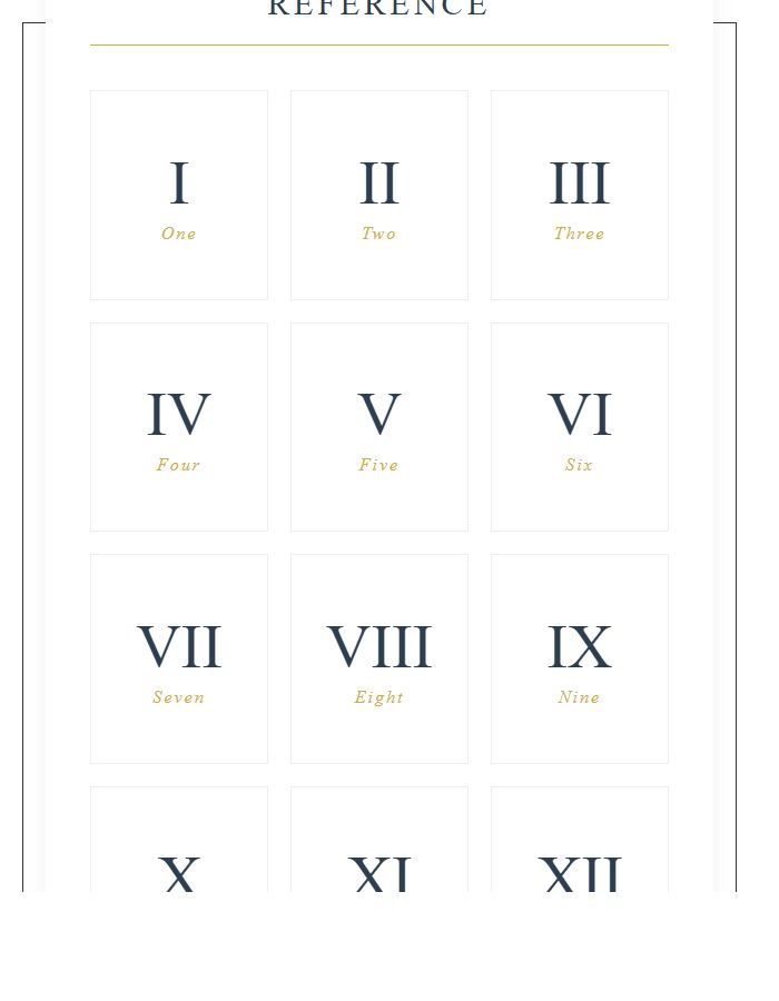 Elegant Roman Numerals Clock Numbers Printable Chart