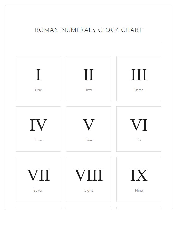 Large Roman Numerals Clock Numbers Printable Chart