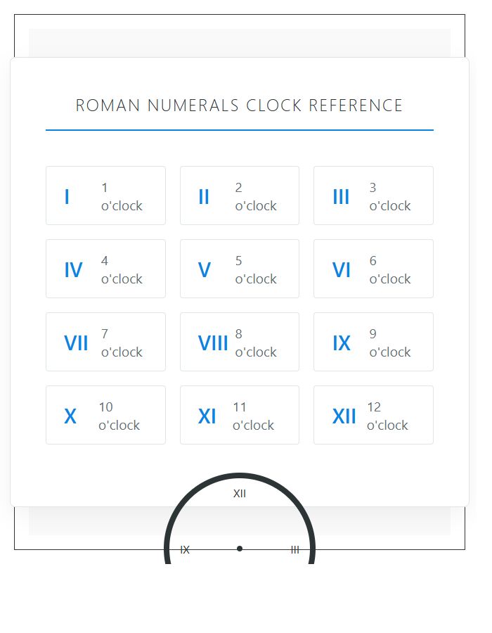 Roman Numerals Clock Numbers Learning Printable Chart