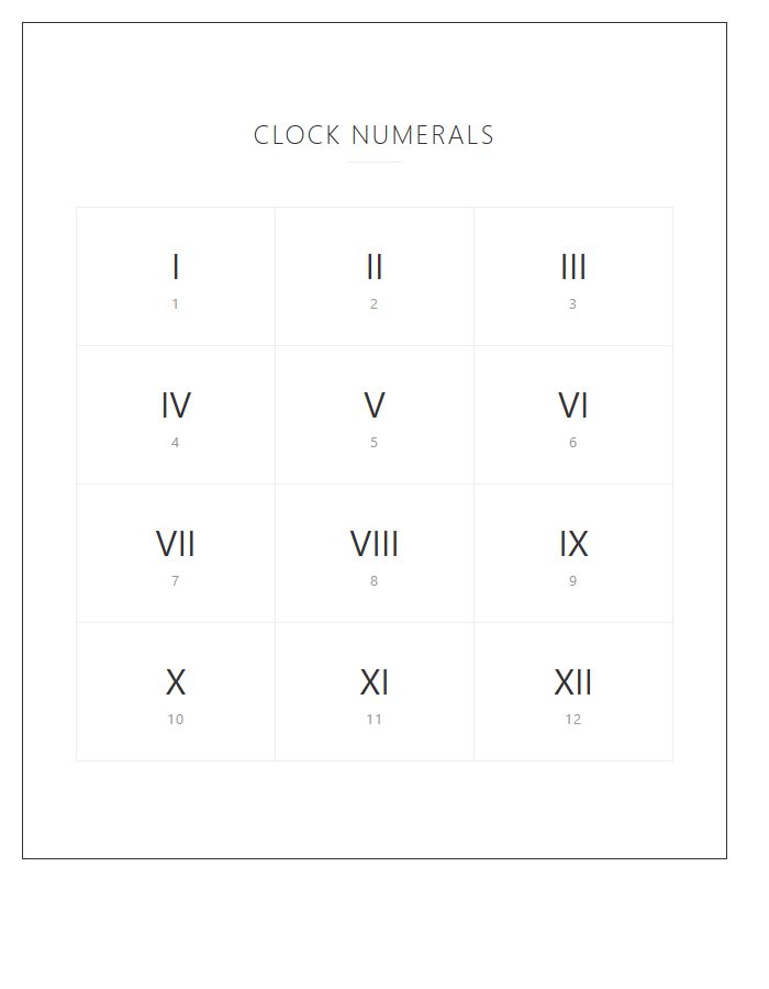 Simple Roman Numerals Clock Numbers Printable Chart
