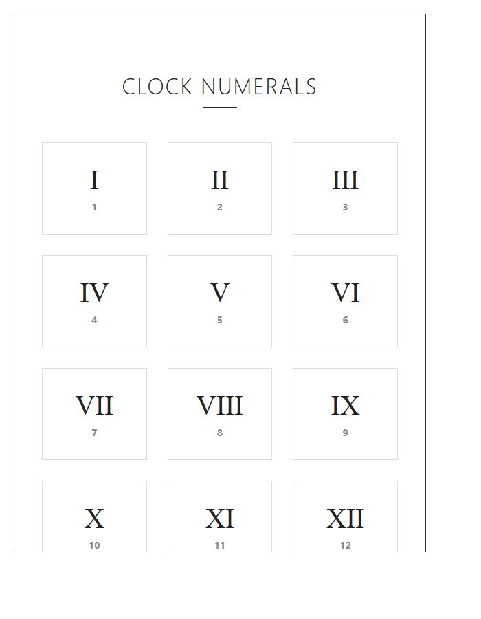 Standard Roman Numerals Clock Numbers Printable Chart