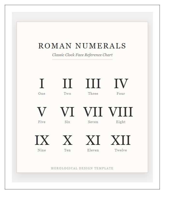 Vintage Style Roman Numerals Clock Numbers Printable Chart