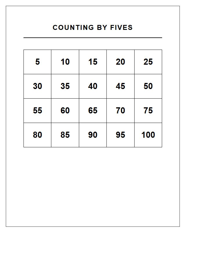 Black And White Counting By Fives Numbers Printable Chart