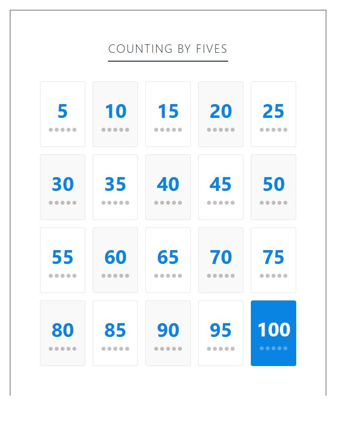 Classroom Visual Counting By Fives Numbers Printable Chart