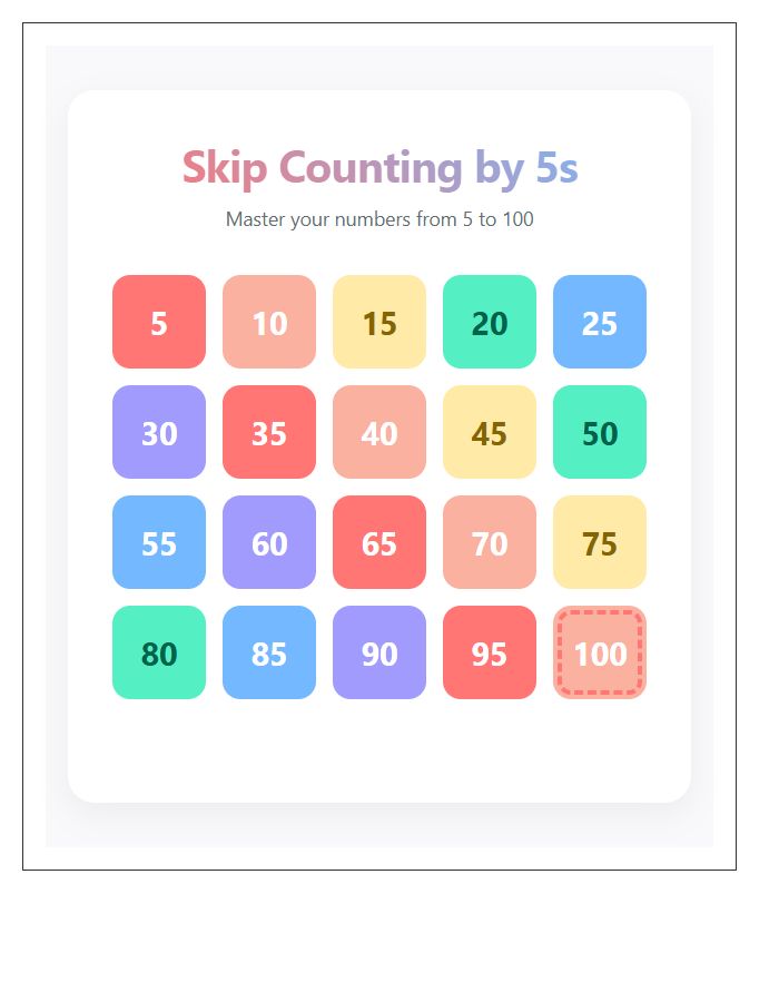 Colorful Educational Counting By Fives Numbers Printable Chart