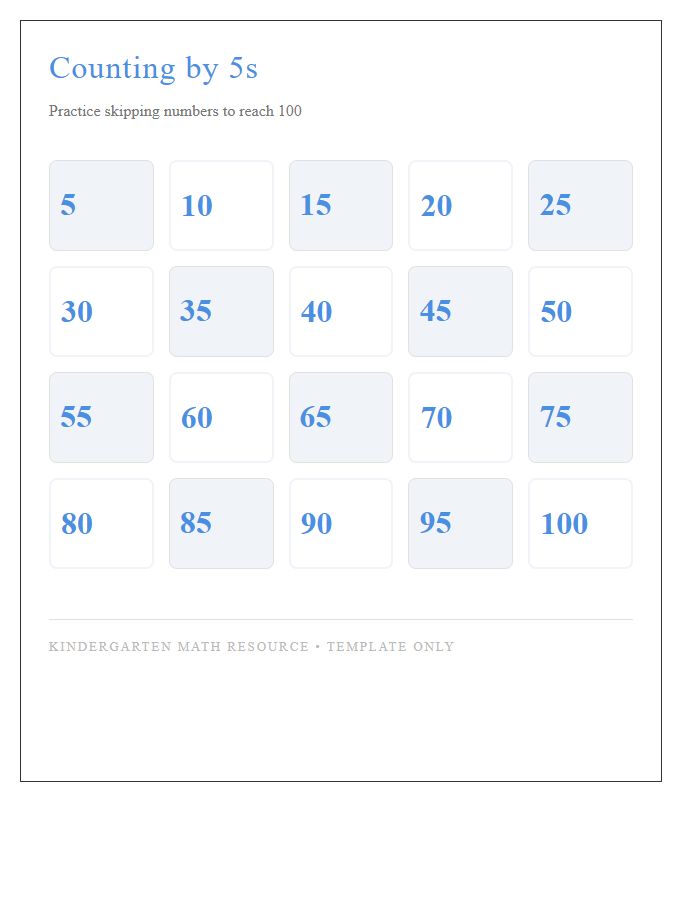 Kindergarten Level Counting By Fives Numbers Printable Chart