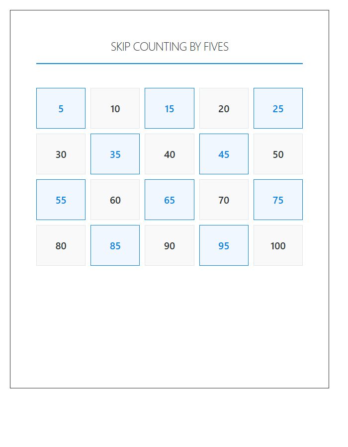 Sequential Skip Counting By Fives Numbers Printable Chart