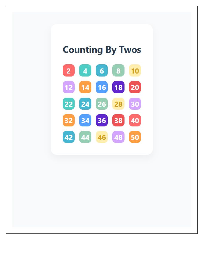 Colorful Counting By Twos Numbers Printable Chart